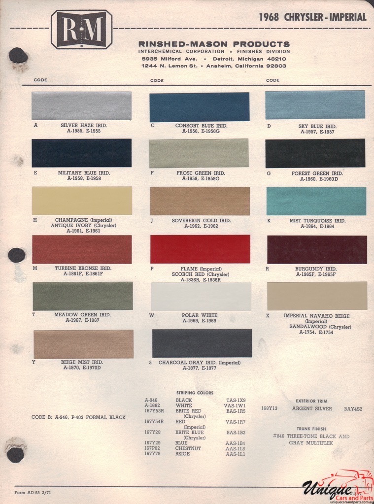1968 Chrysler Paint Charts RM 6